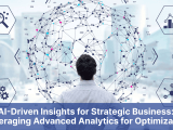 Ai Driven Insights For Strategic Business Leveraging Advanced